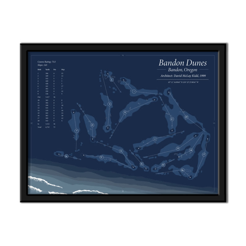 Bandon Dunes Course Map Print