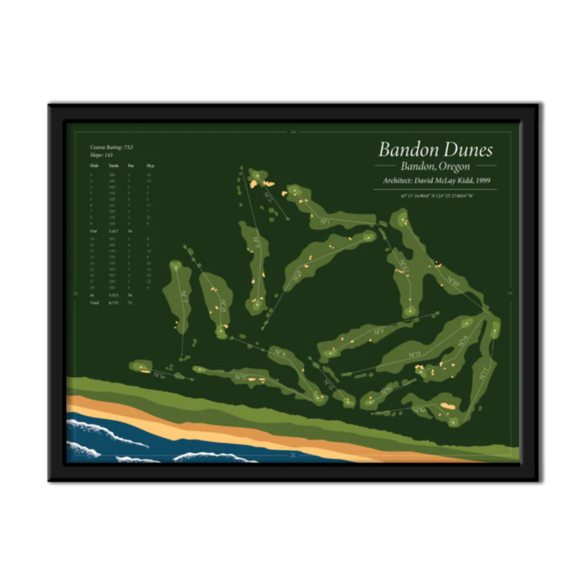 Bandon Dunes Course Map Print