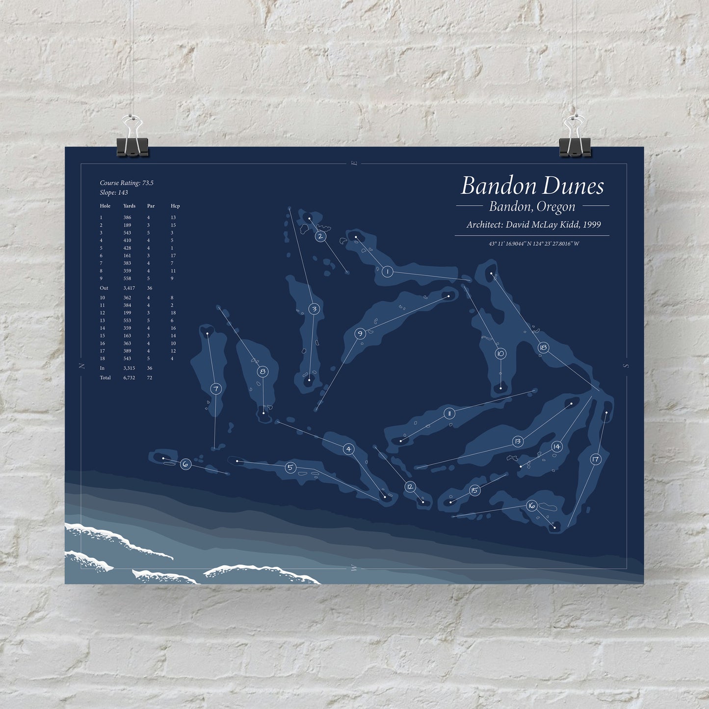 Bandon Dunes Course Map Print