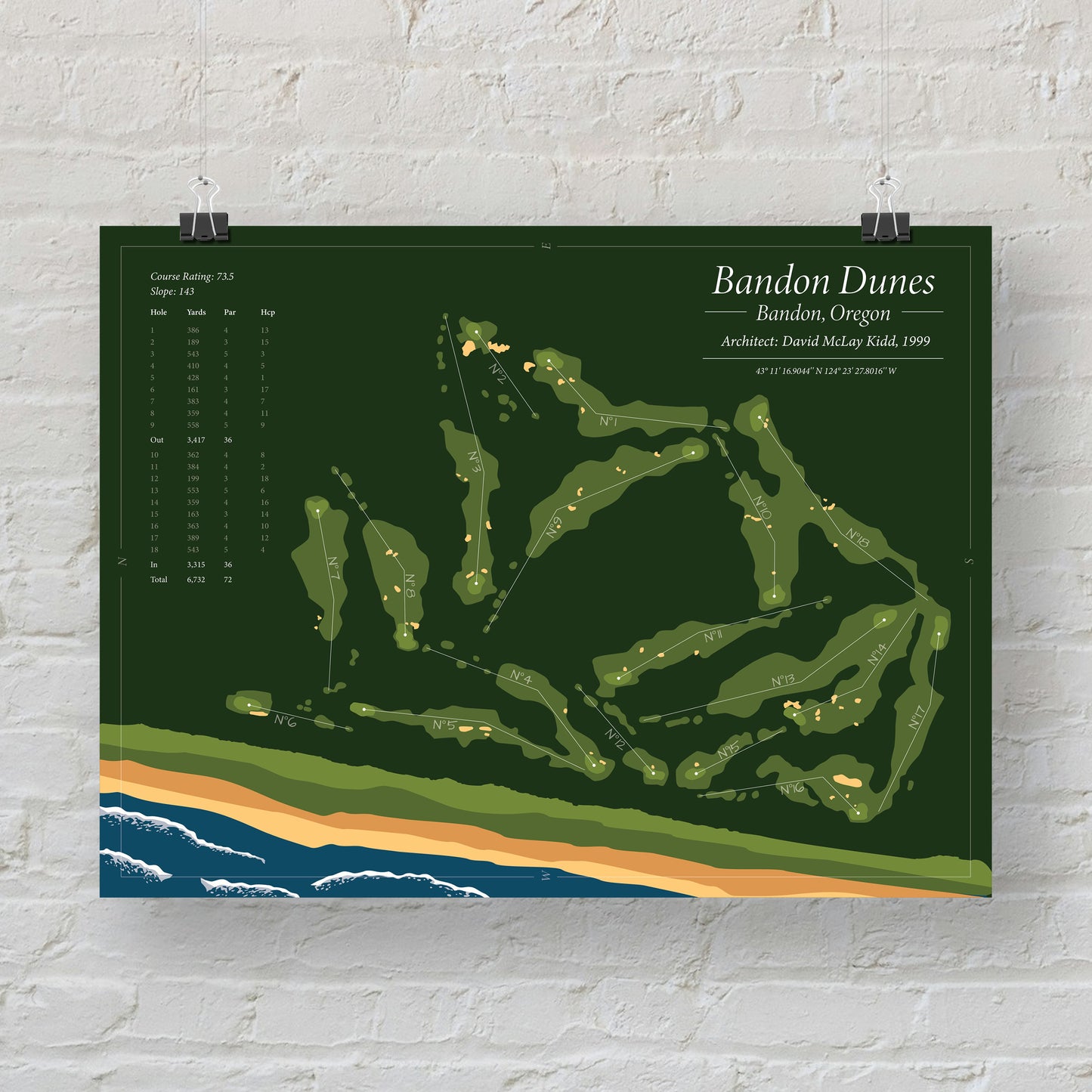 Bandon Dunes Course Map Print